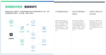 高瓴領投2億元 力碼科技 為保險機構賦能 做saas 供應鏈 服務機構近千家