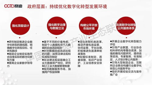 從“三道防線”到“三大利器” Gartner 2021年八大供應(yīng)鏈技術(shù)引領(lǐng)行業(yè)進(jìn)化